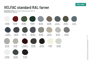 VELFAC standard RAL-färger, trä
